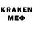 Метадон methadone Kodirova Xilola